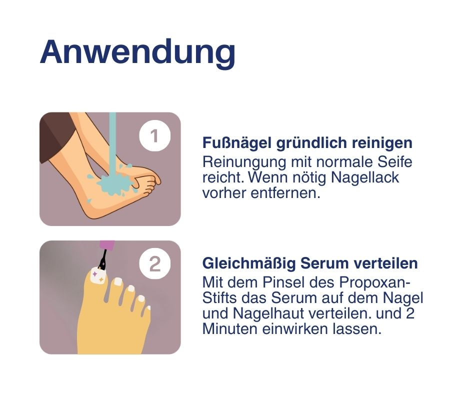 Mykoserum Propoxan Anwendung